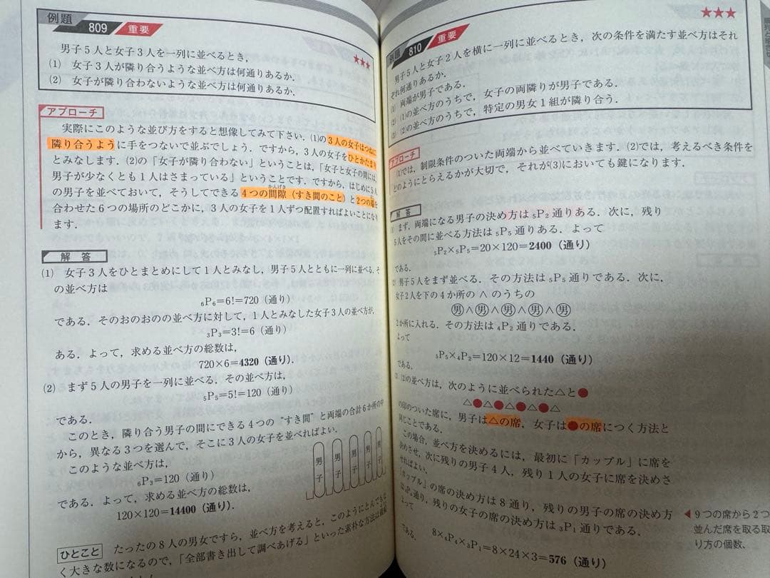 総合的研究 数学I+A II+B III 3冊セット
