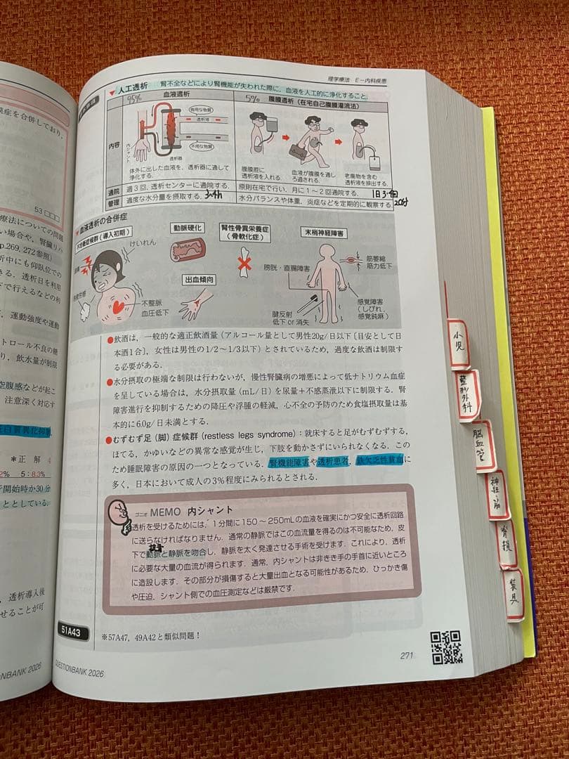 2026年版QB 【理学療法士向け】