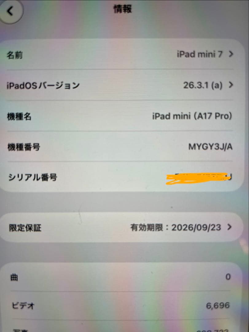 iPad mini (第7世代) スペースグレー　512GB Wi-Fi
