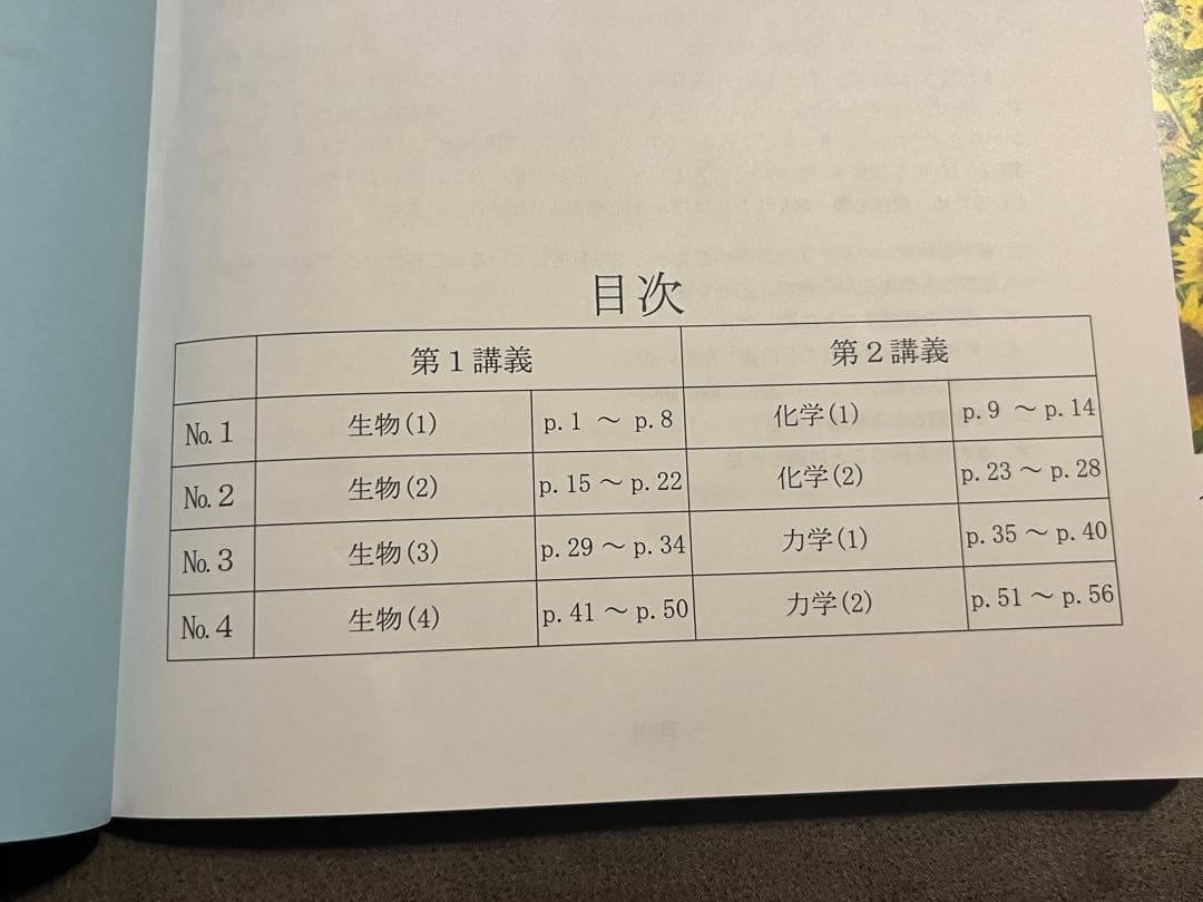 希学園小6 夏期講習 算数A・理科・国語 問題編 ✨解答解説付き✨