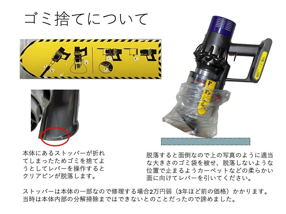 Dyson Cyclone V10 スティッククリーナー本体・付属品フルセット