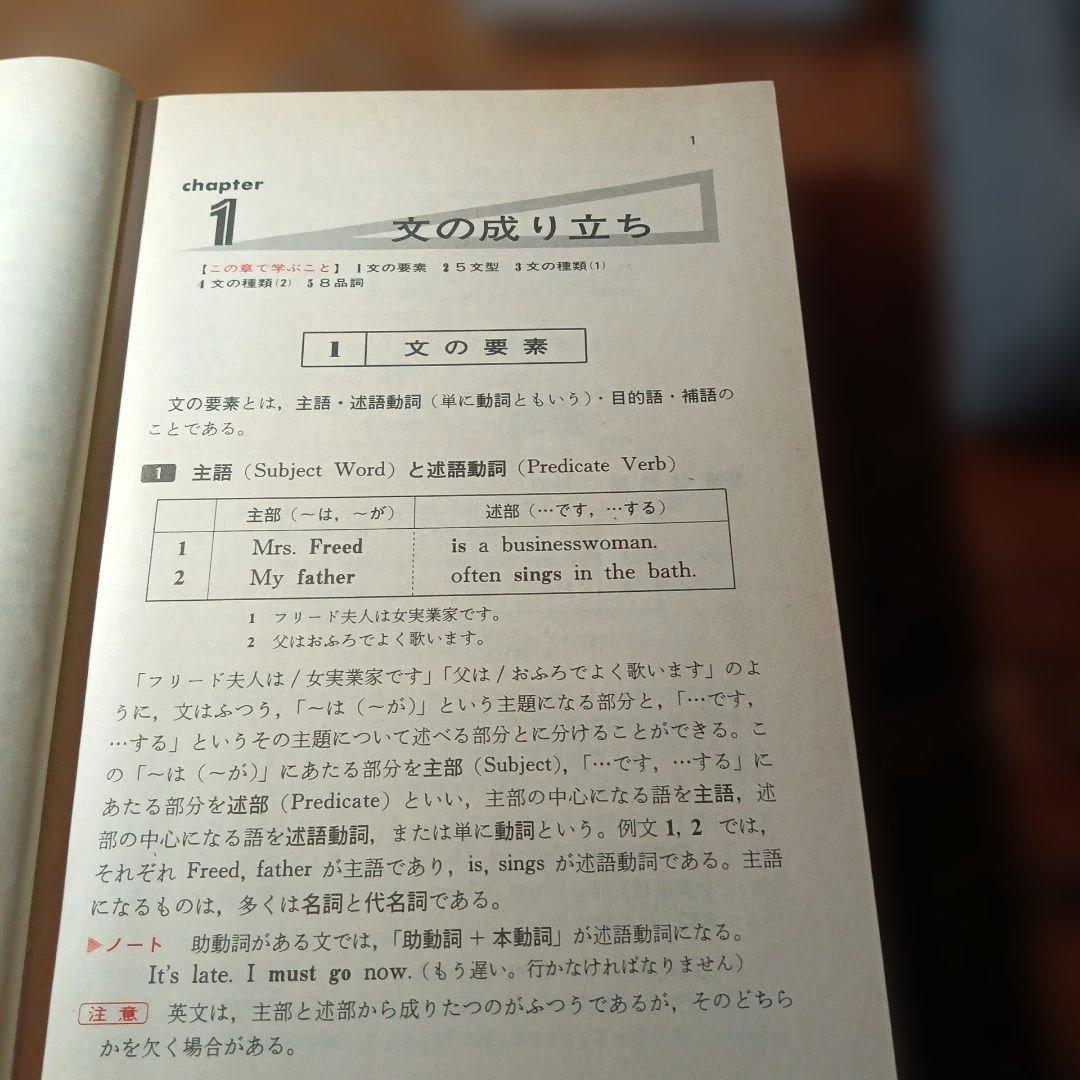 アイテム 76 新総合英語