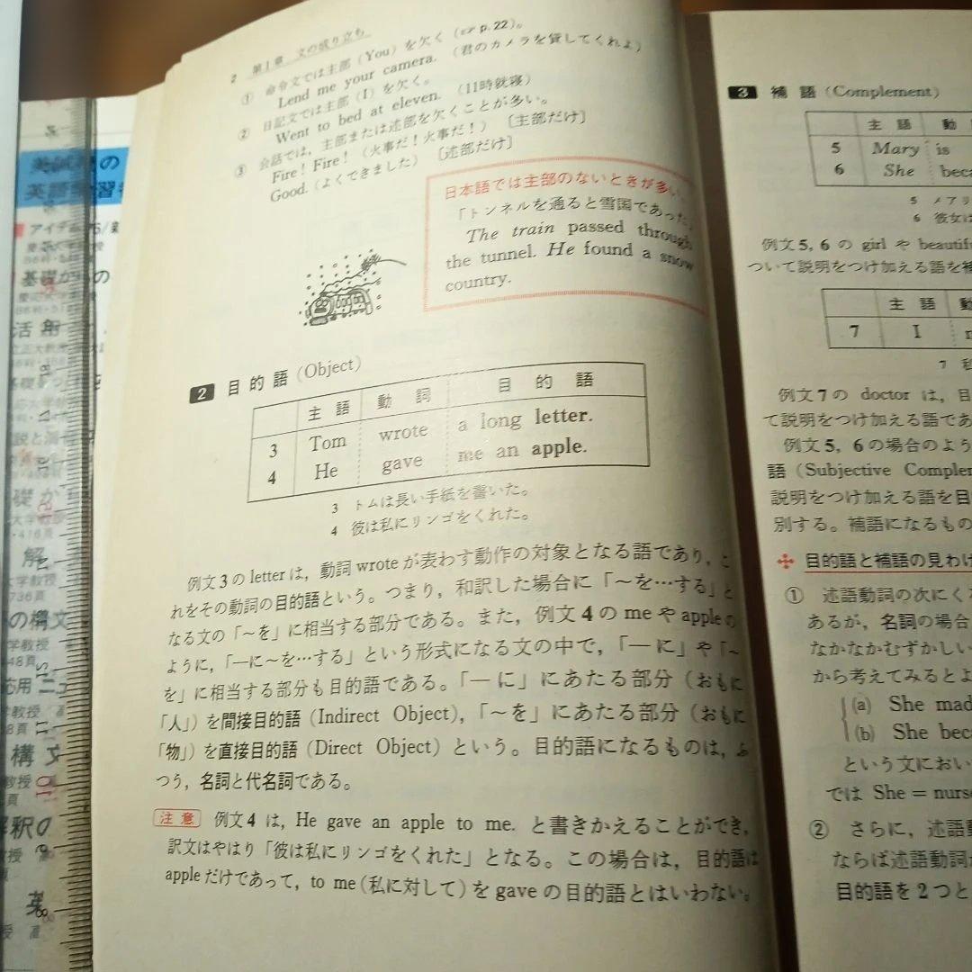 アイテム 76 新総合英語