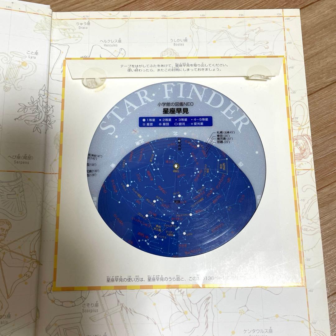 【人気シリーズ】小学館の図鑑neo 12冊まとめ／自由研究・知育本／図鑑中古本