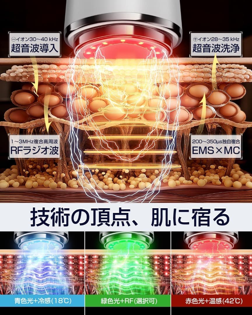 美顔器 高周波 RF EMS MC 1台18役 温冷
