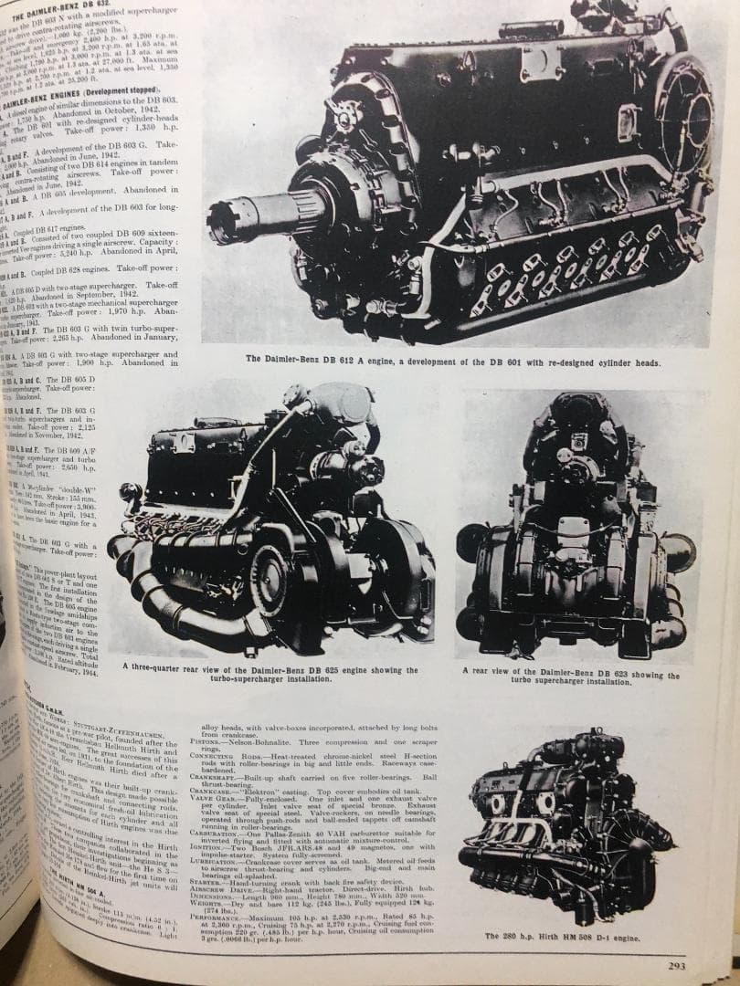 JANE'S FIGHTING AIRCRAFT OF WORLD WAR Ⅱ
