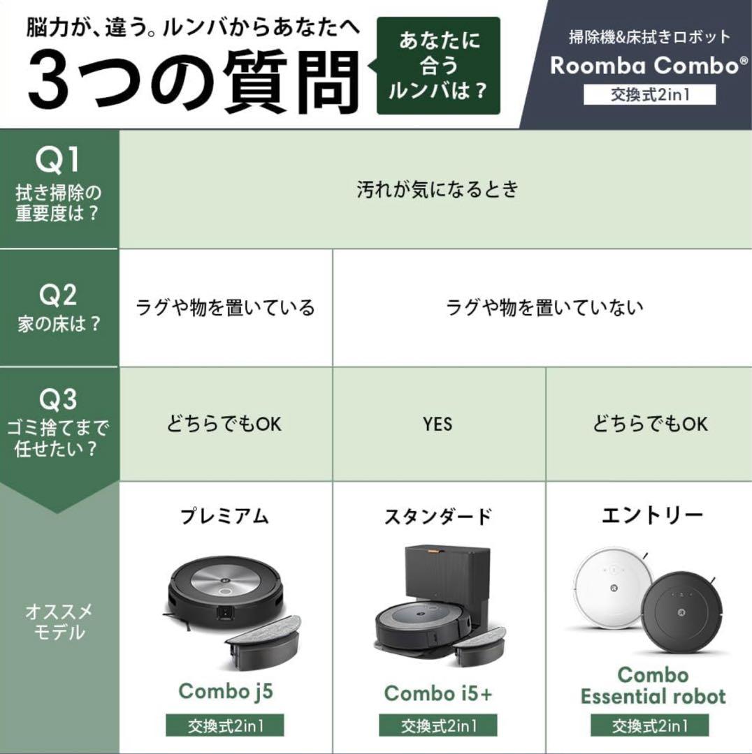 【新品】Roomba Combo 本体 Wi-Fi接続対応