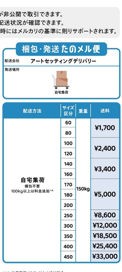 【AIRBUGGY】大人気カラー完売品