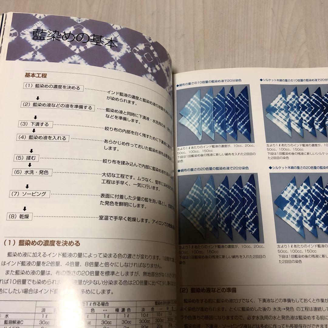 【送料込・希少品】藍染おりがみ絞り / 高橋誠一郎 著書