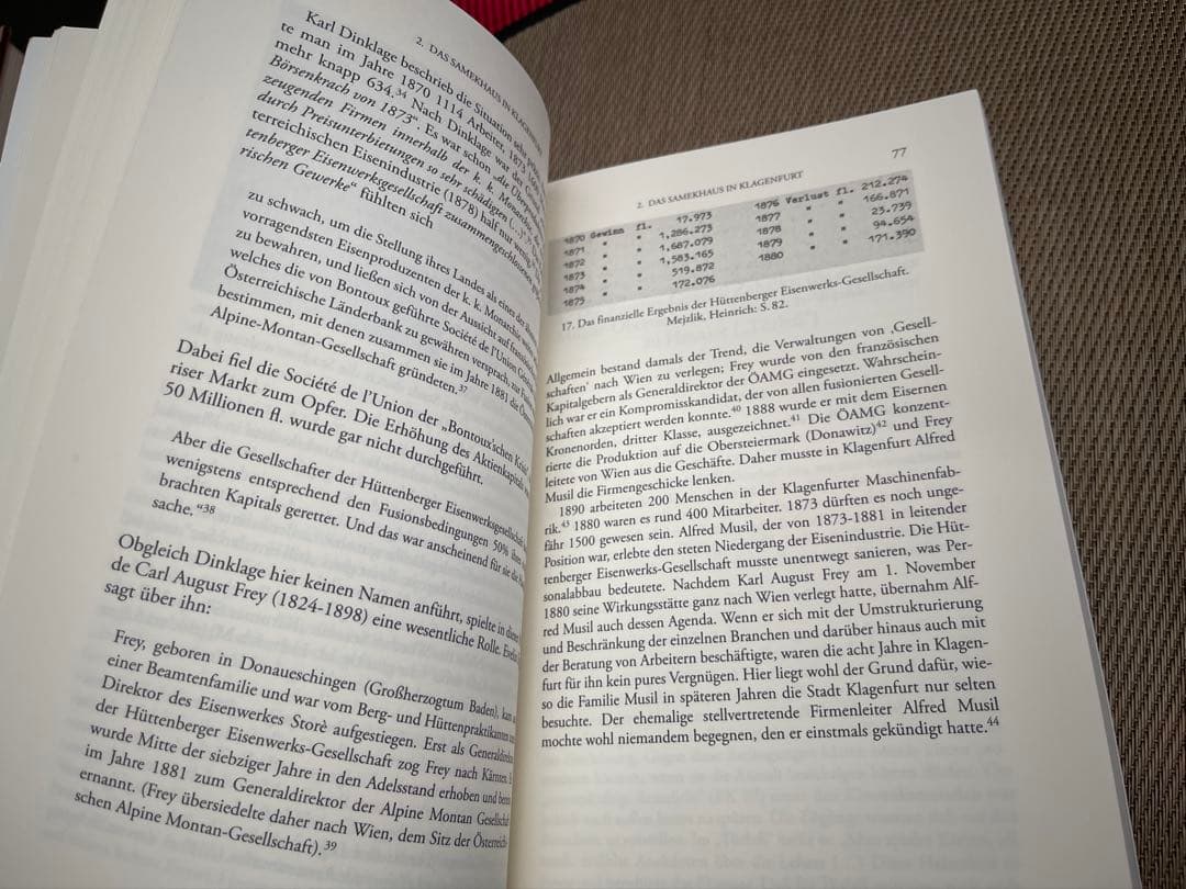 洋書 Robert Musil und der Genius Loci