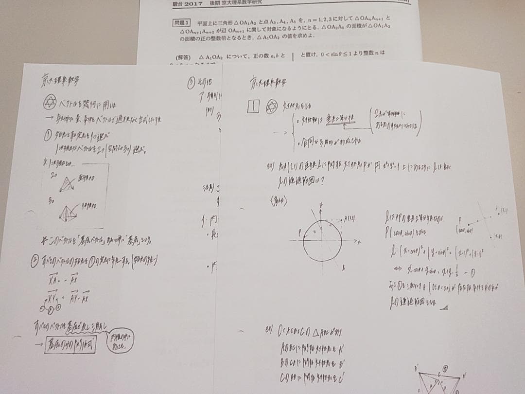 三森司先生による通期京大理系数学研究配布プリントと板書のフルセット　駿台　鉄緑会