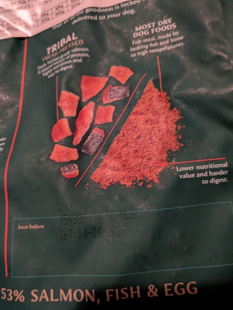 TRIBAL Fresh Pressed ドッグフード 3種セット