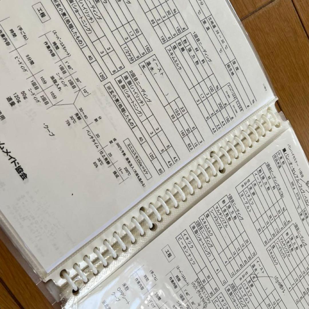 ホームメイド協会　パン講座ハイセミナー　レシピ集