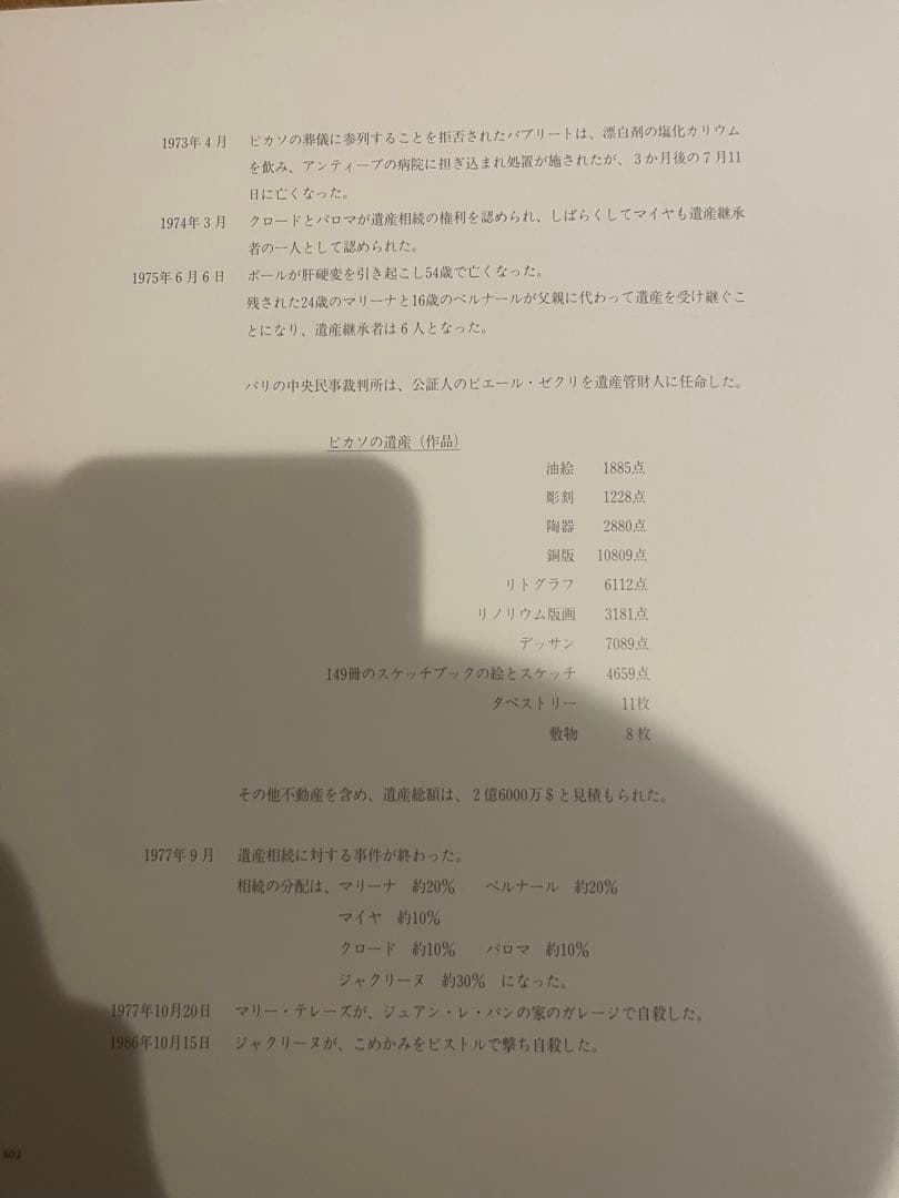 ピカソの決定版！定価35000円