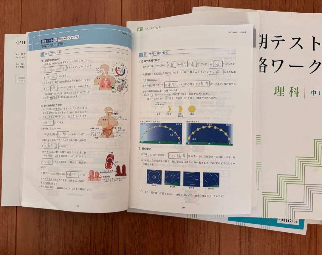 貴重！Z会中1 要点ブック 定期テスト攻略ワーク 実技4教科マスターブック25冊