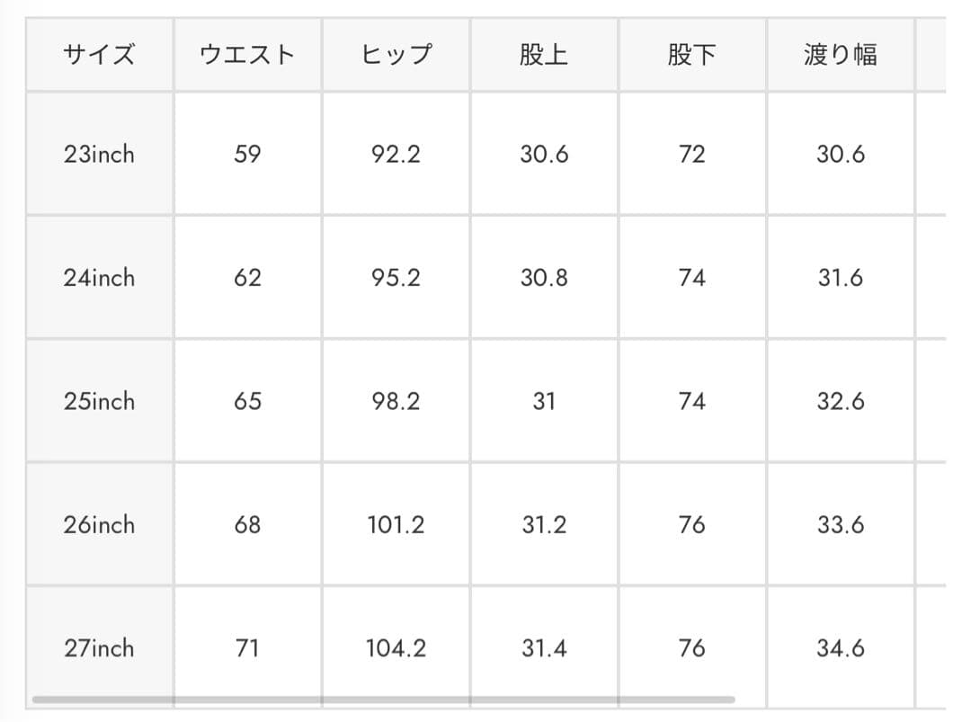 L*】様 moussy HW DAMAGE LOOSE STRAIGHT 25イ