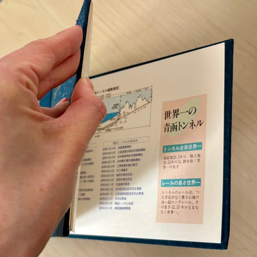 【レア•美品】ありがとう青函連絡船 記念アルバム2冊セット