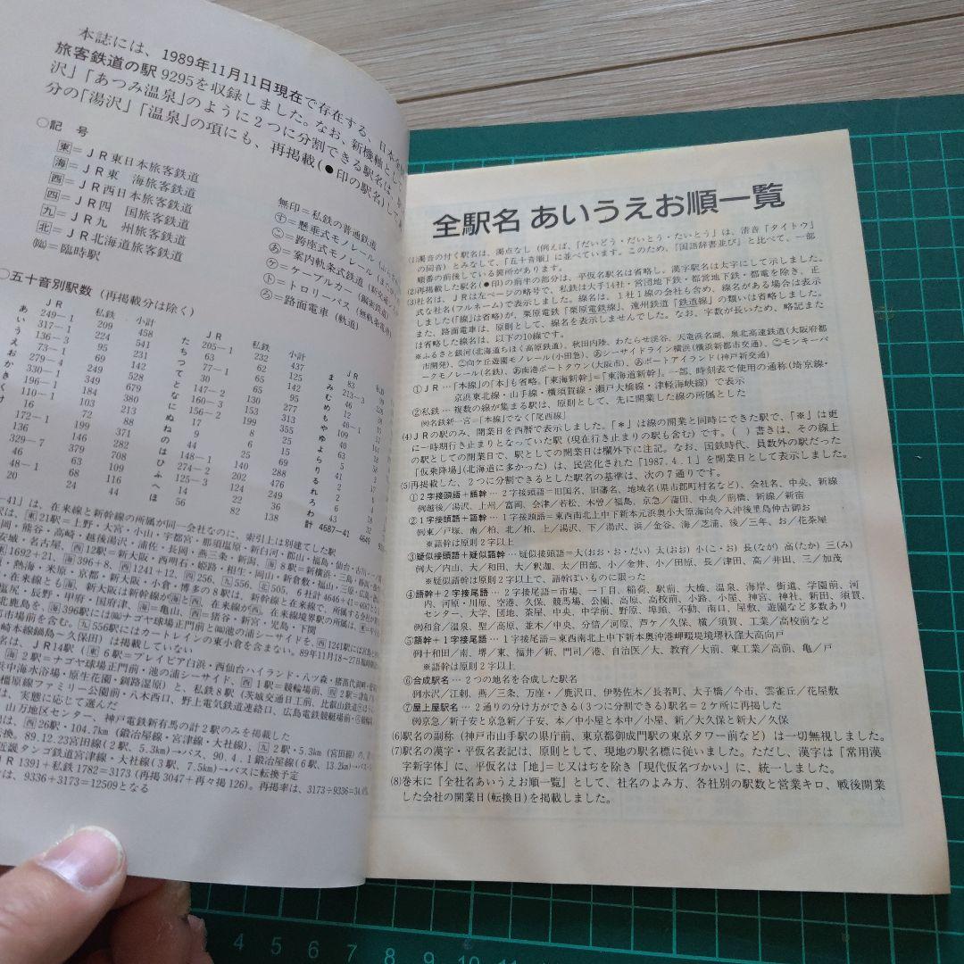 【閲覧数122】日本の鉄道 全9295駅一覧