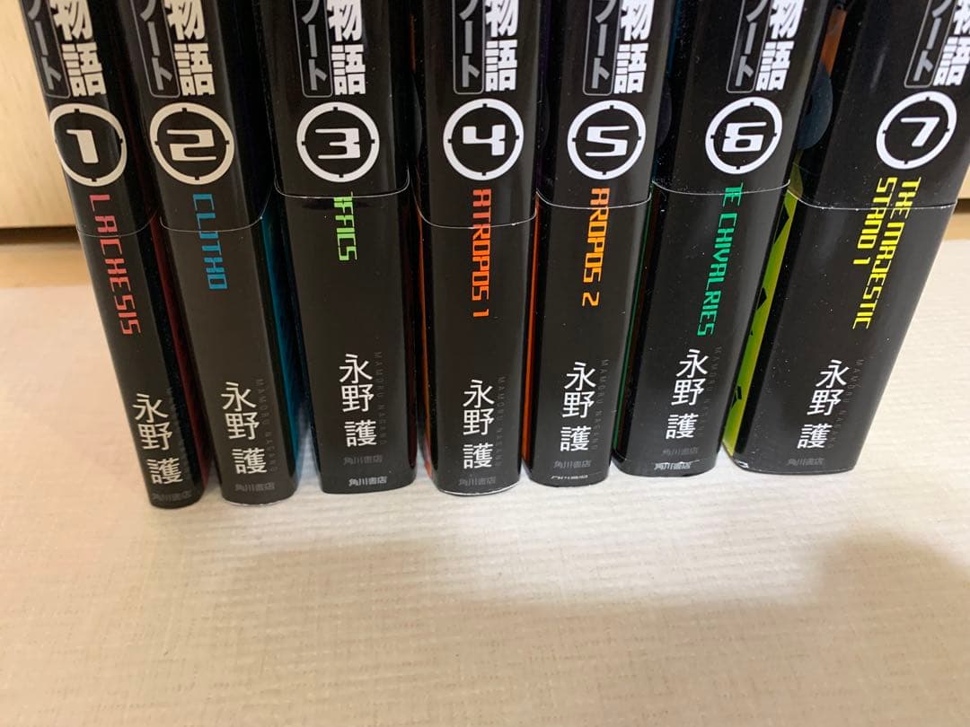 ファイブスター物語 リブート1〜7巻