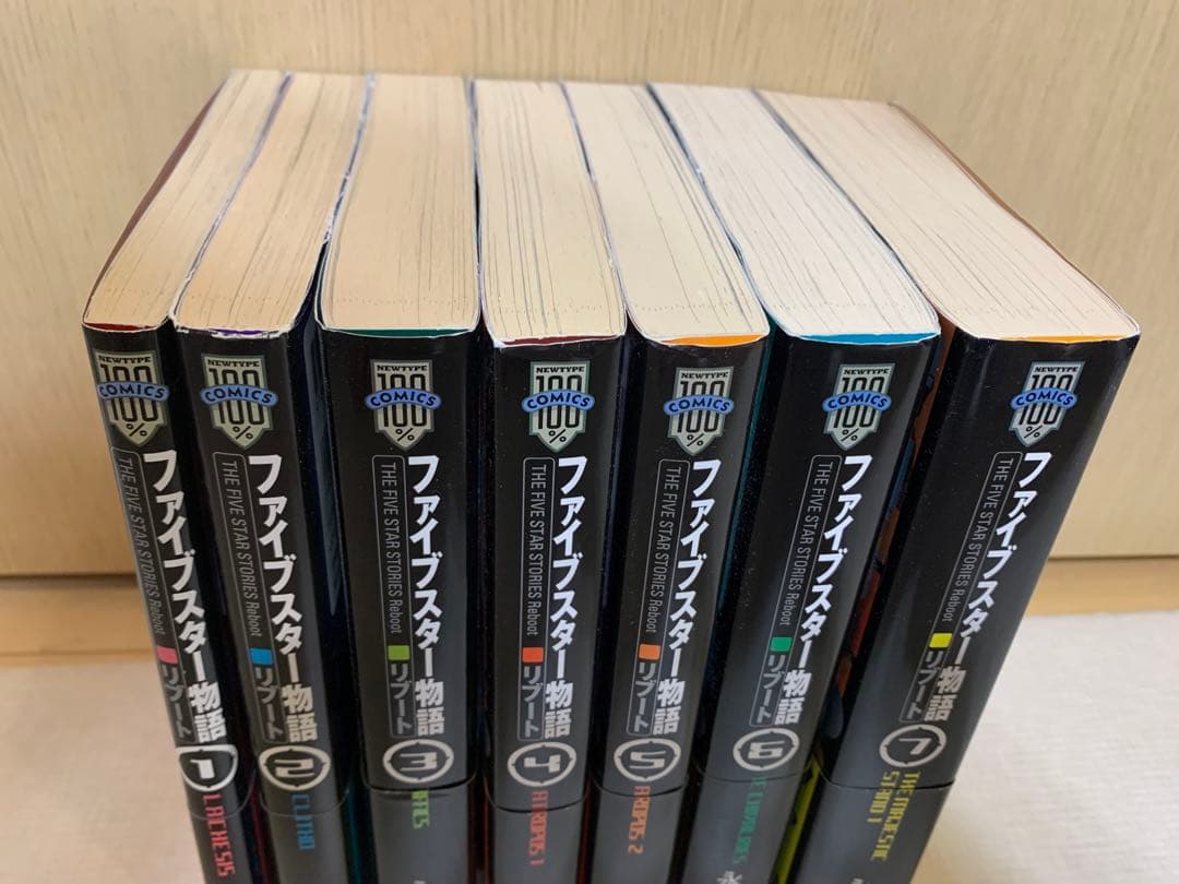 ファイブスター物語 リブート1〜7巻