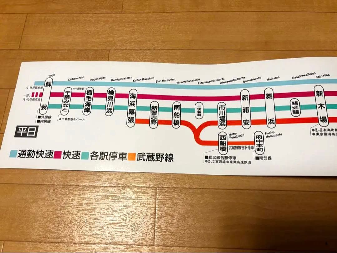 京葉線 停車駅のご案内 JR東日本 車内掲示物 当時物