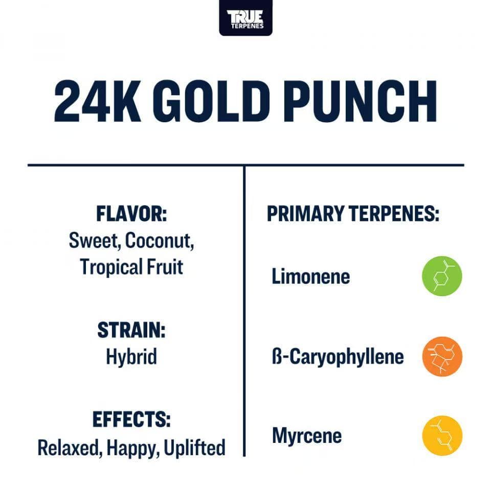 TRUE テルペン 香料 CBD CBN CBG 10ml 24Kゴールドパンチ