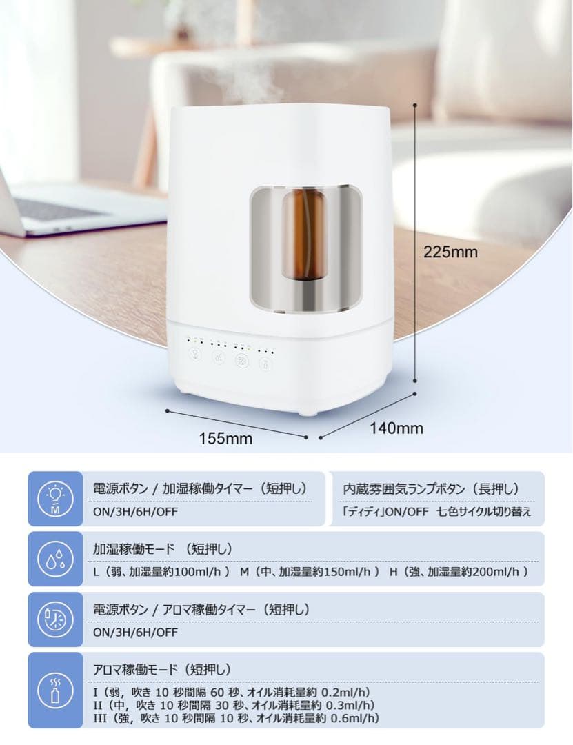 64★加湿器 超音波式加湿器プラスネブライザー式アロマディフューザー2in1