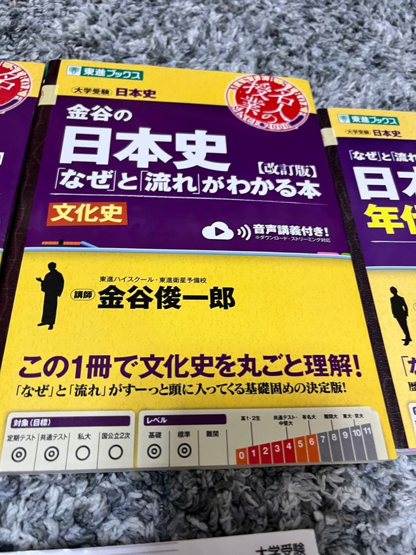 【売り切り価格】日本史 参考書セット 金谷 実況中継 時代と流れ 一問一答 山川