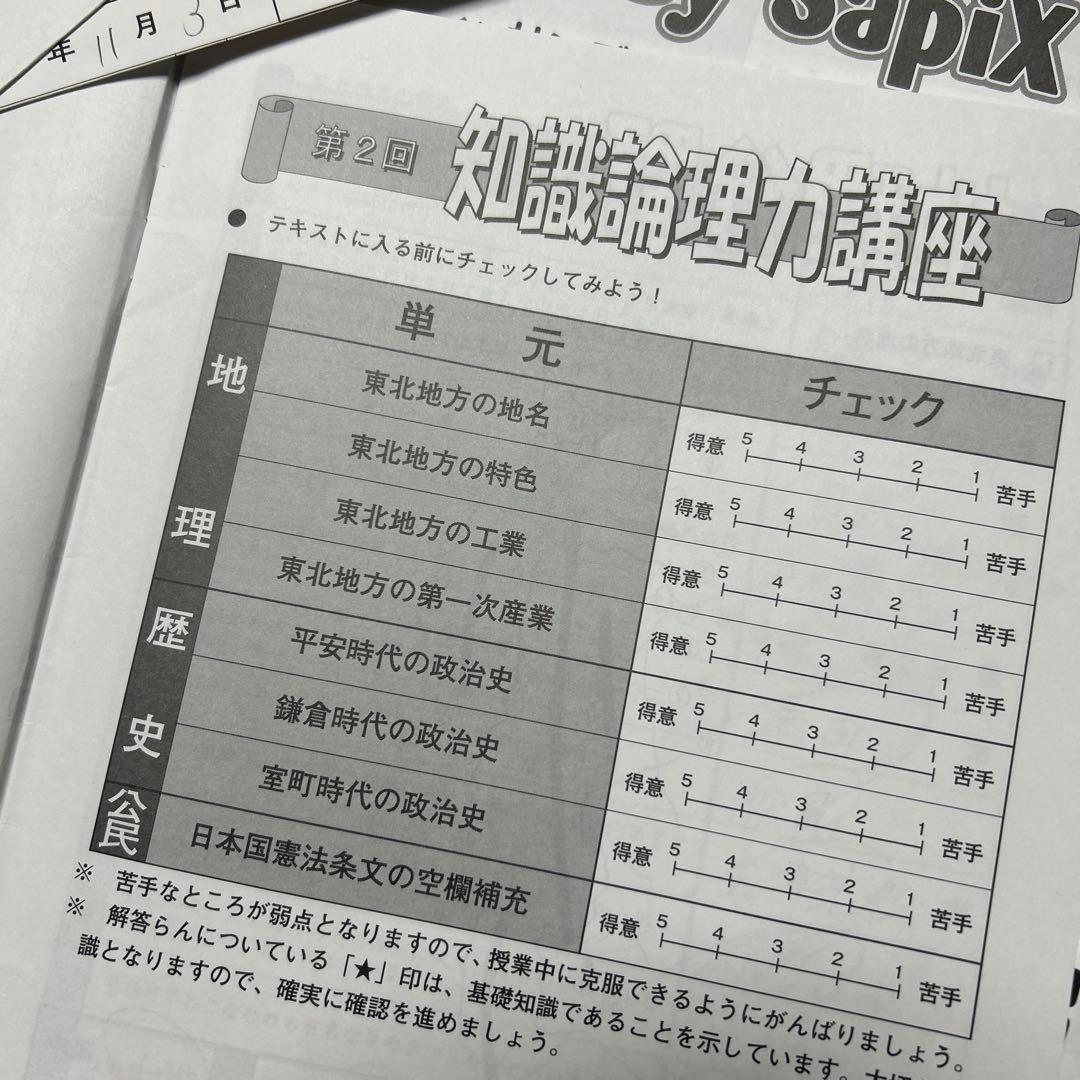 ㉔最新版2024年版　サピックス　Sunday SapiX 6年 社会　単科講座