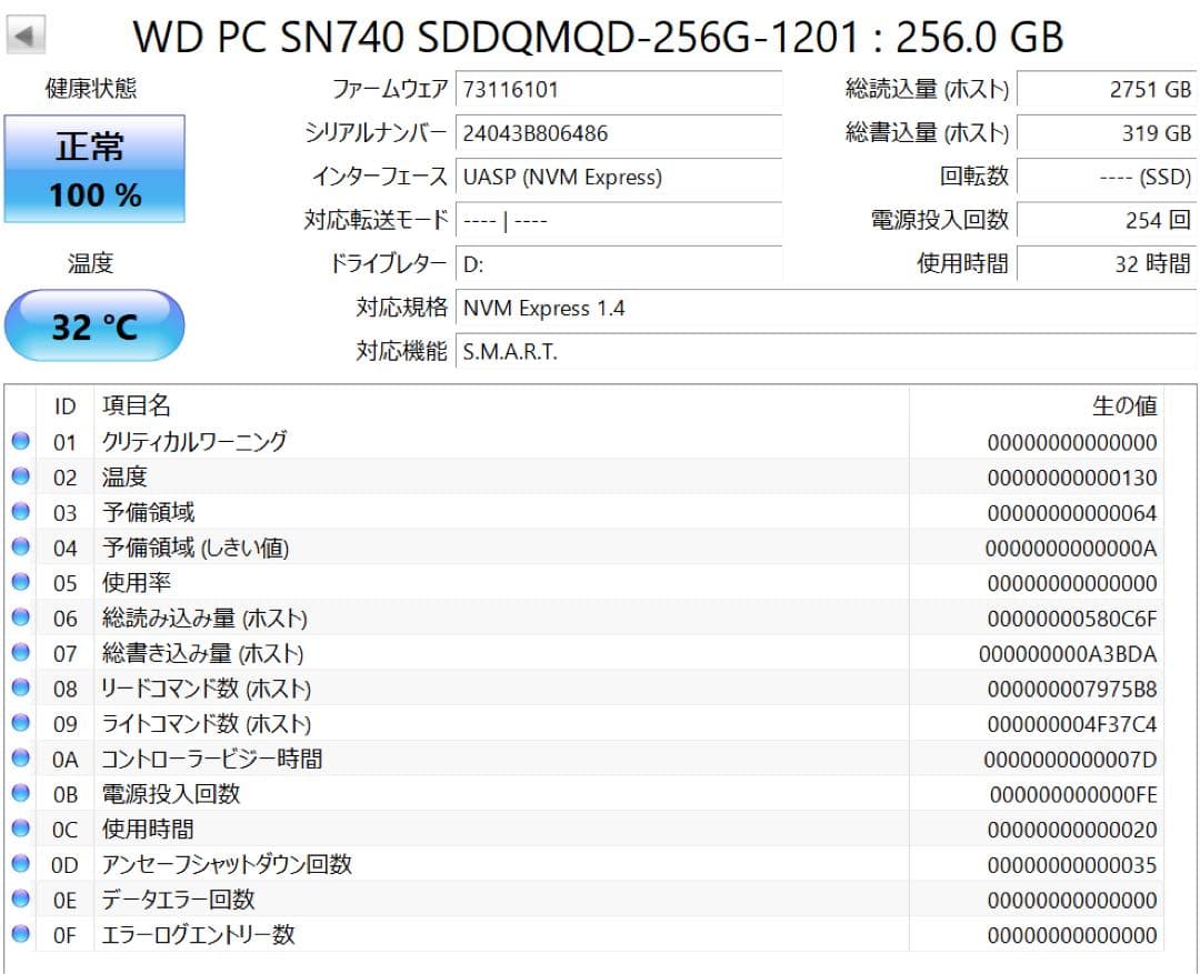 SSD NVMe PCIe 256GB 2枚セット