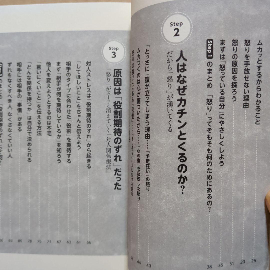 「怒り」がスーッと消える本 : 「対人関係療法」の精神科医が教える　心理コミュ