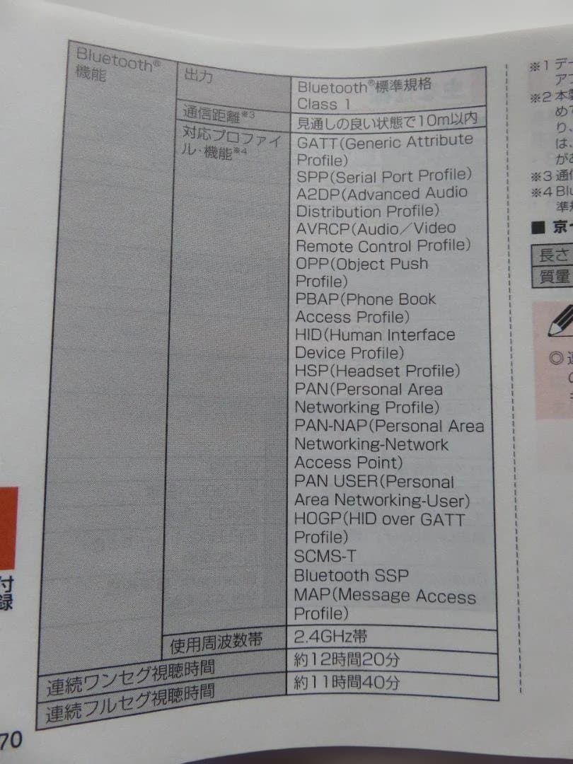 Qua tab QZ10 KYT33 auタブレット　オフホワイト
