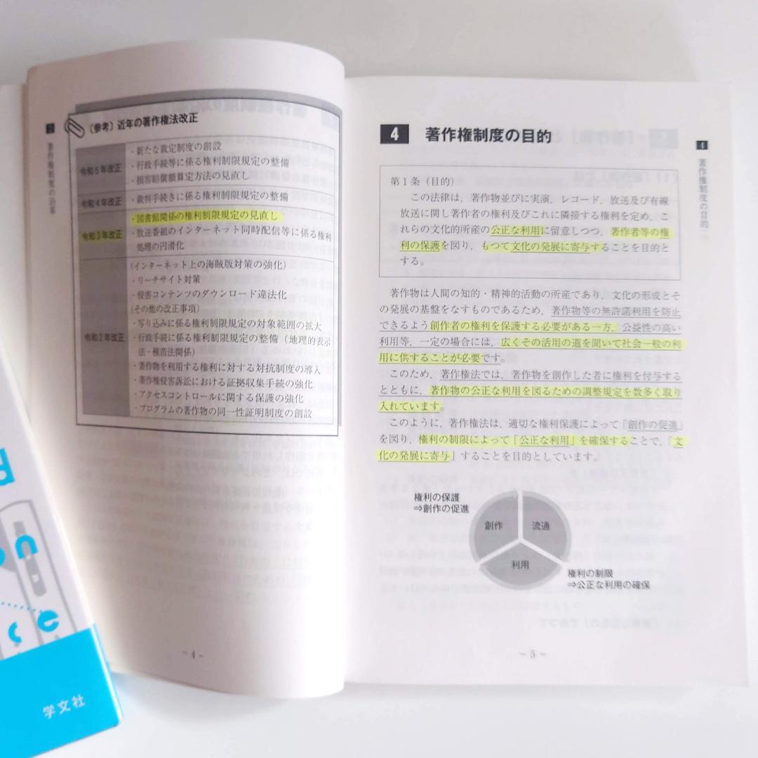 図書館司書課程 教科書セット 14冊（八洲学園大学 2025年）