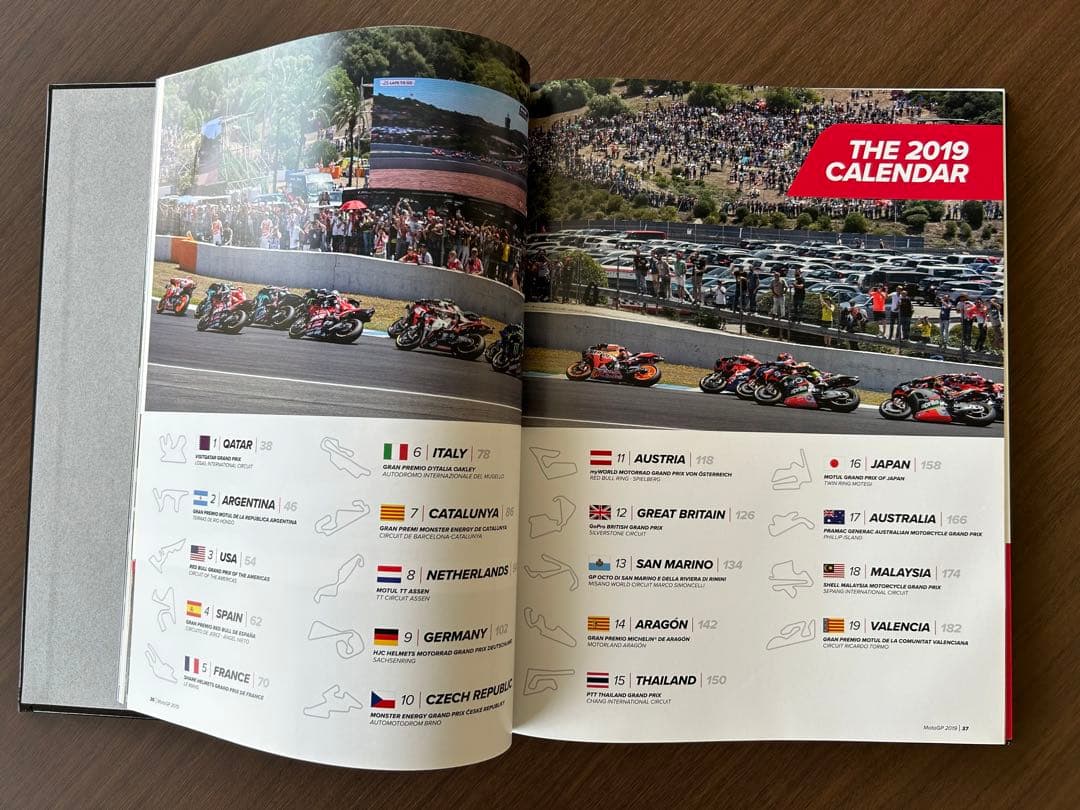モトGP  MOTO GP 2019 Official Season Story