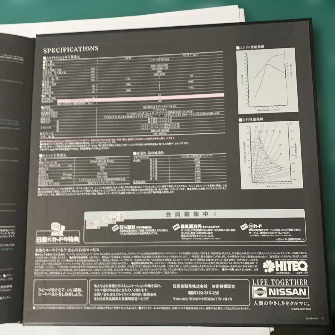 スカイラインGTR、カタログ