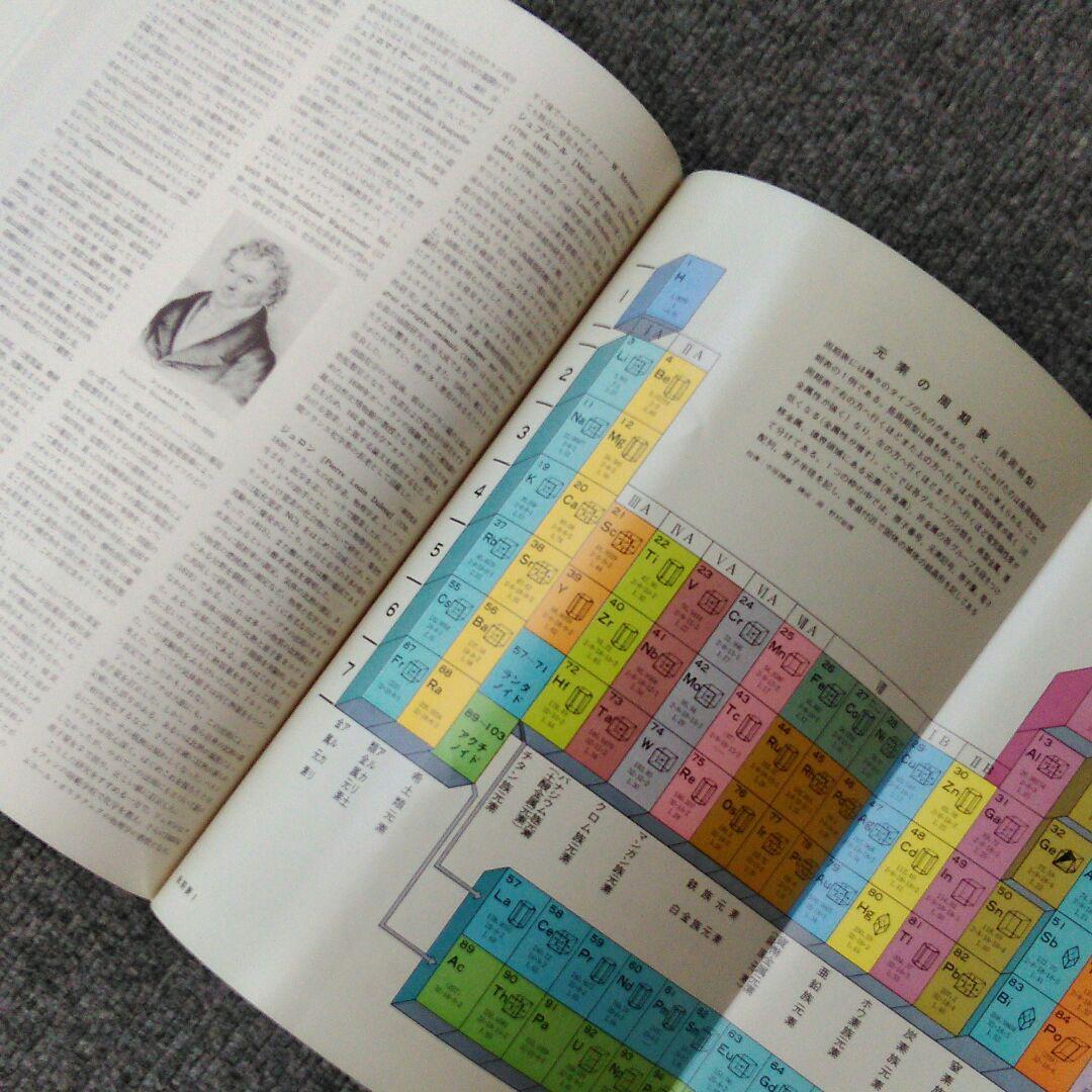 ほぼ新品・小学館の万有百科大事典６冊