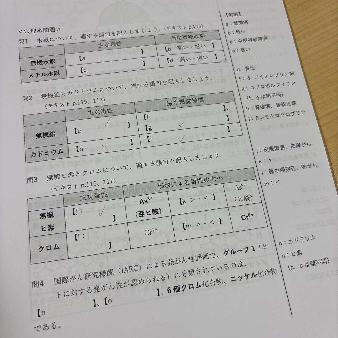 薬ゼミ　復習プリント　まとめプリント　要点　振り返りプリント