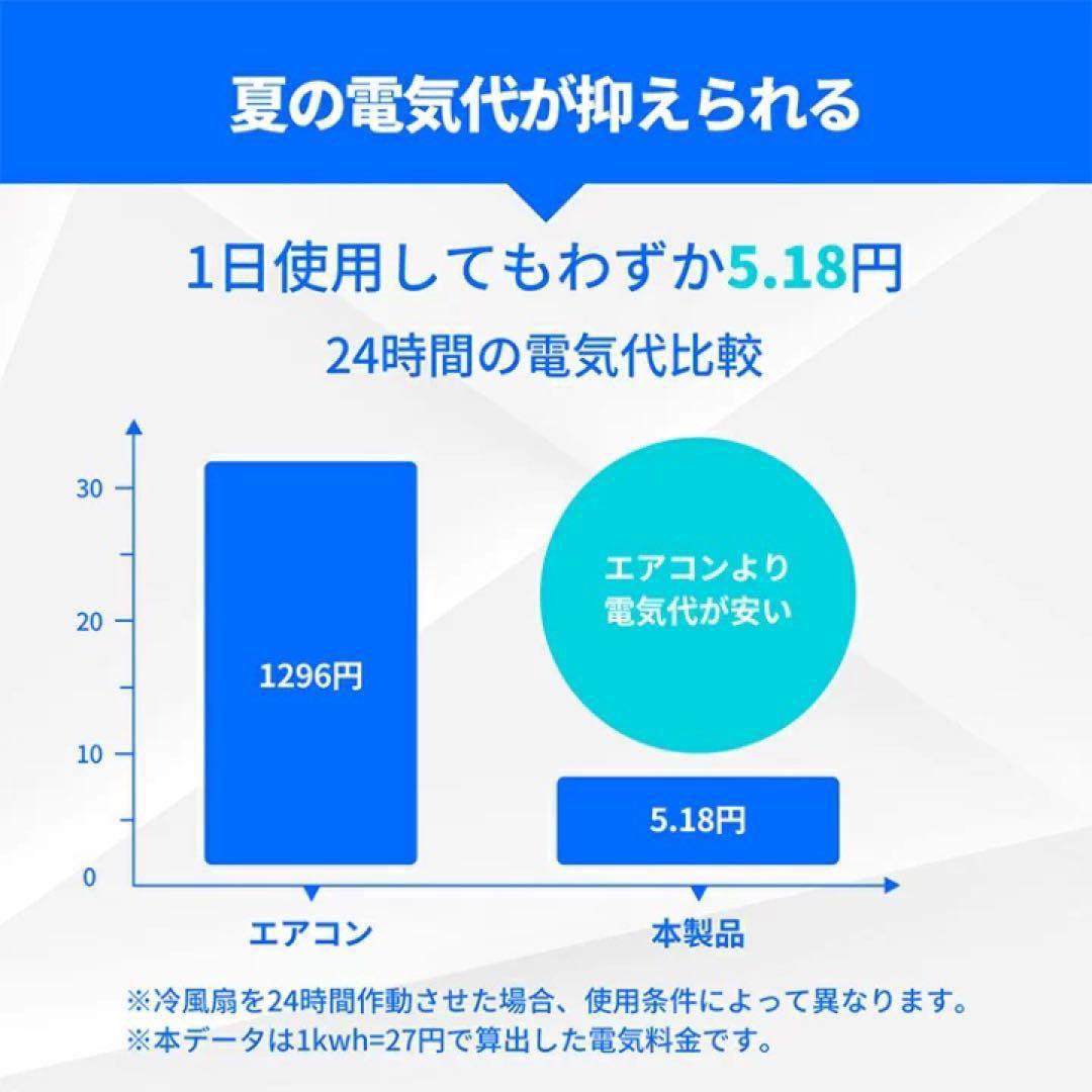 ⚽️ 冷風機 扇風機 USB給電 省エネ 持ち運び可 キャンプ アウトドア