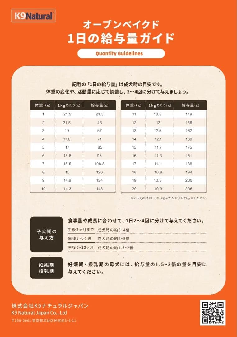 新品 K9ナチュラル オーブンベイクド ラム/チキン1kg×2種類 ドッグフード