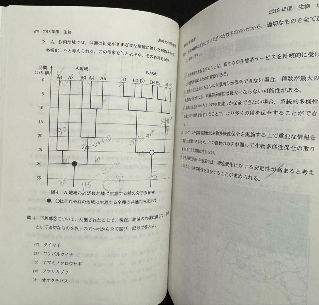 赤本　長崎大学　医学部　理系　2010年～2021年 12年分
