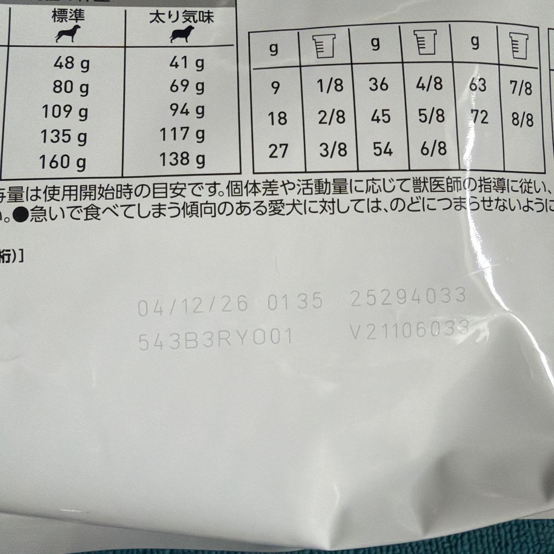 ロイヤルカナン セレクトスキンケア 犬用 3kg 1袋