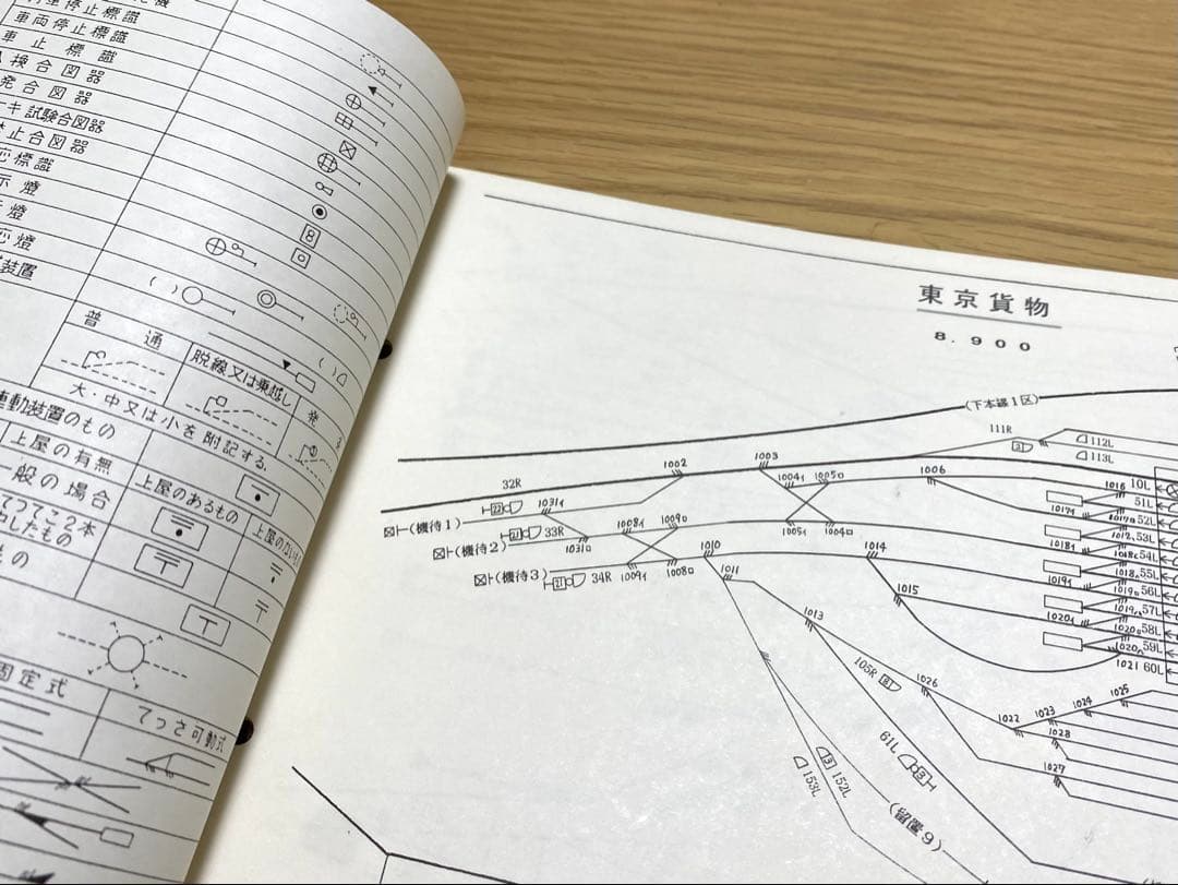 購*ス様 JR貨物 運転関係線路要図 5冊セット
