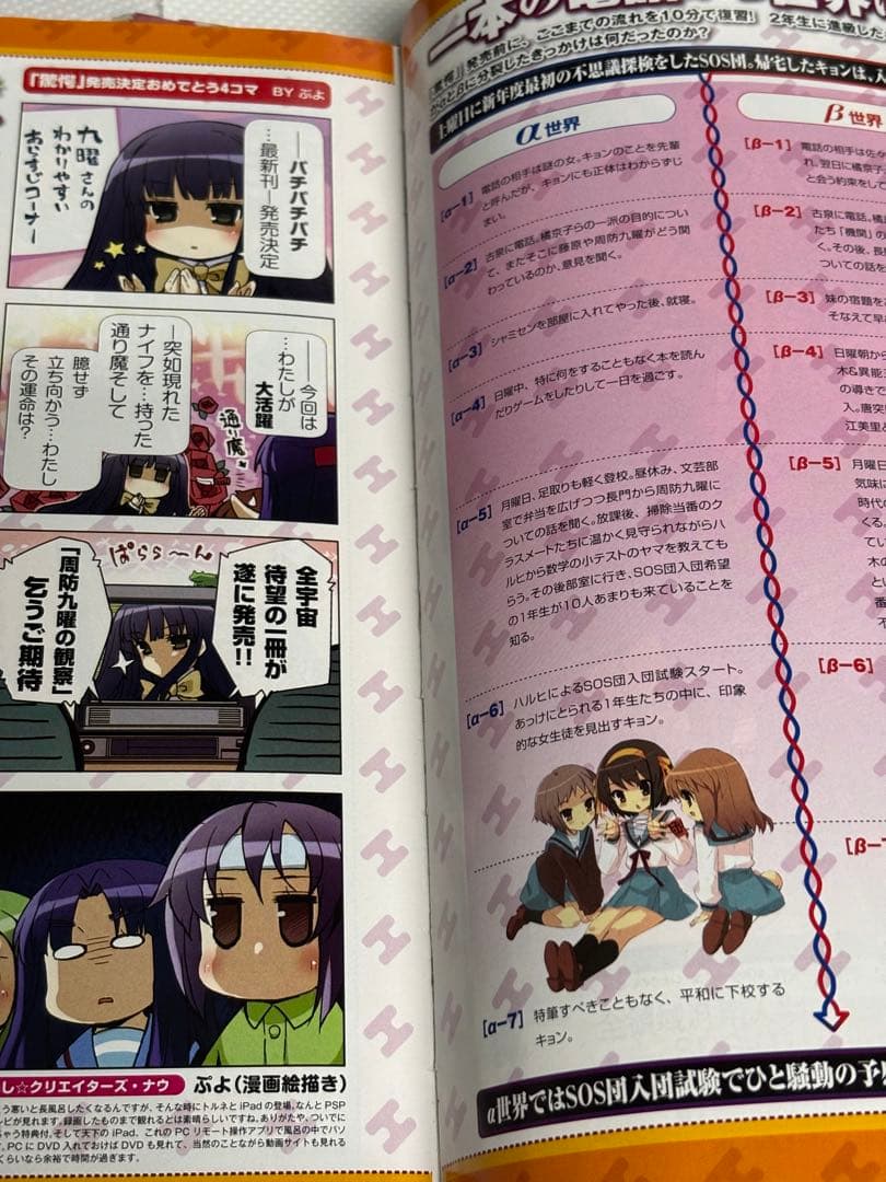 ザ・スニーカー最終号 2011年4月号 表紙 涼宮ハルヒ＆長門有希