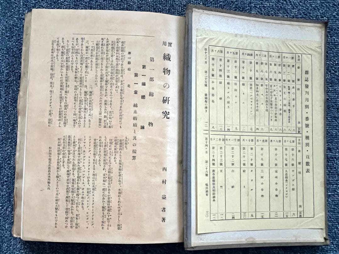 貴重　実用 織物の研究　西村益者　東京織物研究会　昭和5年　1930年