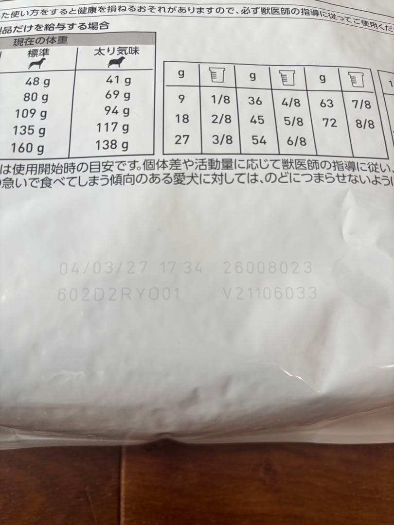 新品未開封ロイヤルカナン　療法食　犬用　セレクトスキンケア　ドライ　3kg