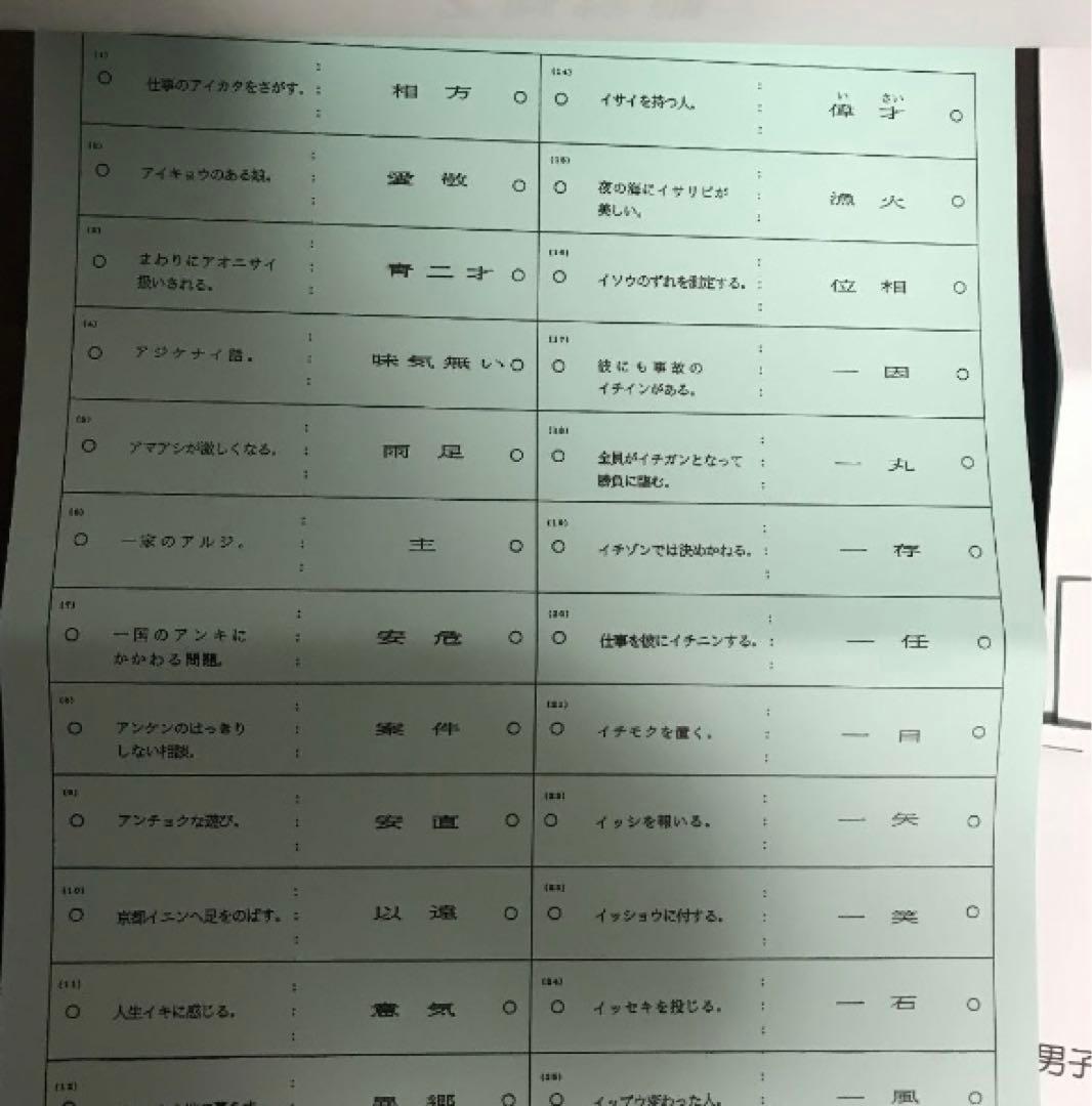 浜学園　小6男子最難関中７冠入試必出国語暗記カードセット