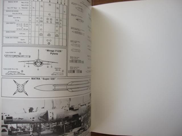 洋書 Dassault Mirage F1 Aerofax Minigraph 17