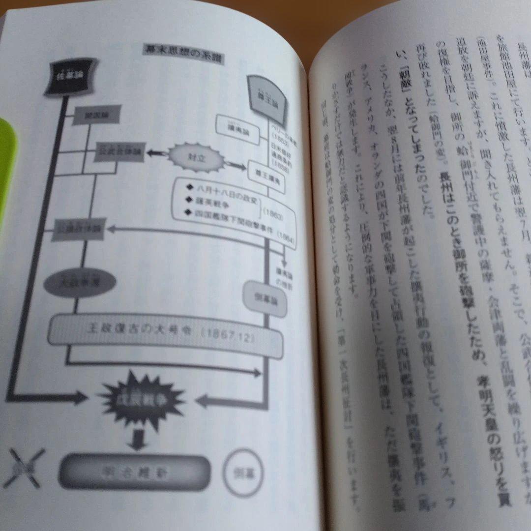 学研プライム・野島 博之【大人の日本史講義】