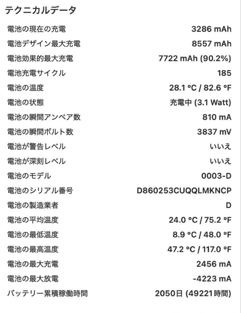 iPad 第7世代 10.2インチ シルバー 128GB