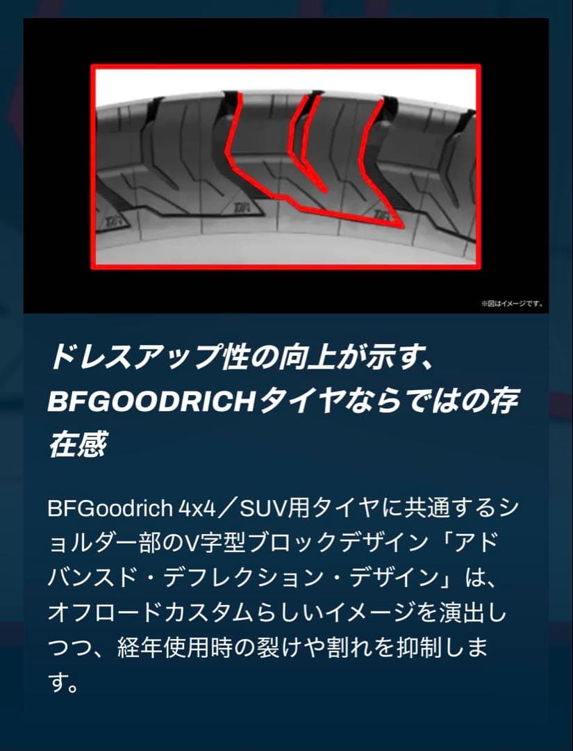 BFGoodrich Trail Terrain 235/70R16 4本